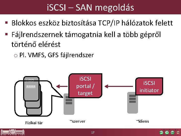 i. SCSI – SAN megoldás § Blokkos eszköz biztosítása TCP/IP hálózatok felett § Fájlrendszernek i. SCSI – SAN megoldás § Blokkos eszköz biztosítása TCP/IP hálózatok felett § Fájlrendszernek