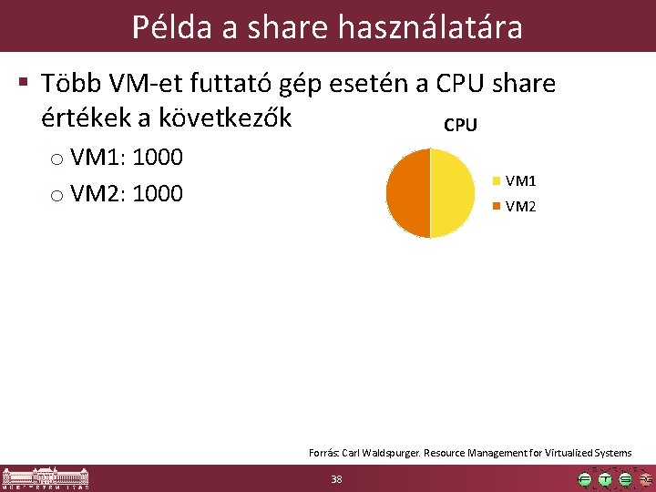 Példa a share használatára § Több VM-et futtató gép esetén a CPU share értékek Példa a share használatára § Több VM-et futtató gép esetén a CPU share értékek