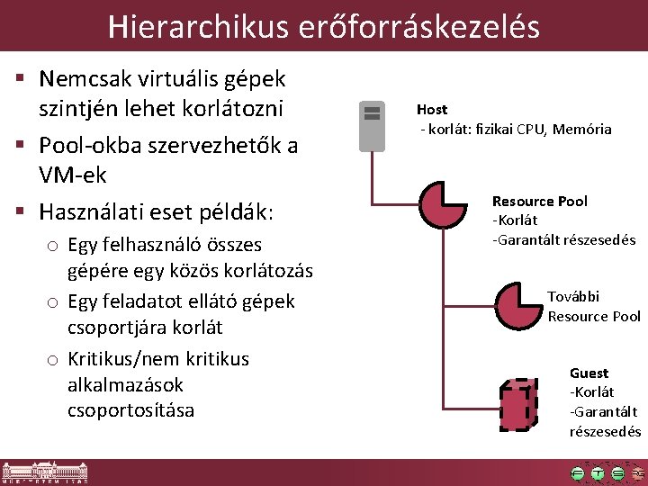 Hierarchikus erőforráskezelés § Nemcsak virtuális gépek szintjén lehet korlátozni § Pool-okba szervezhetők a VM-ek Hierarchikus erőforráskezelés § Nemcsak virtuális gépek szintjén lehet korlátozni § Pool-okba szervezhetők a VM-ek