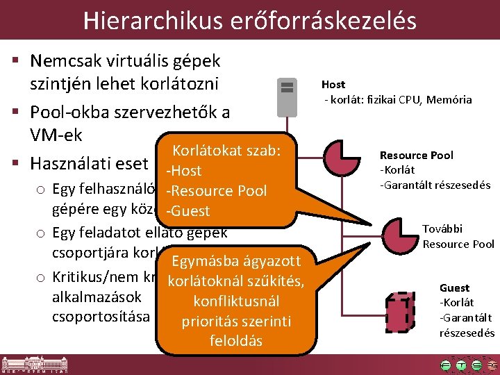 Hierarchikus erőforráskezelés § Nemcsak virtuális gépek szintjén lehet korlátozni § Pool-okba szervezhetők a VM-ek Hierarchikus erőforráskezelés § Nemcsak virtuális gépek szintjén lehet korlátozni § Pool-okba szervezhetők a VM-ek