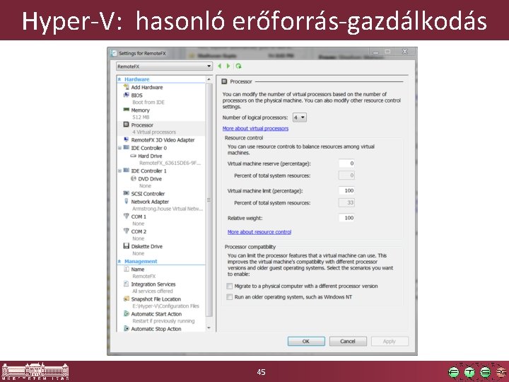 Hyper-V: hasonló erőforrás-gazdálkodás 45 Hyper-V: hasonló erőforrás-gazdálkodás 45