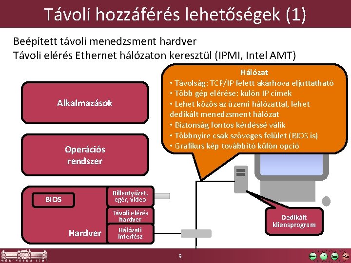 Távoli hozzáférés lehetőségek (1) Beépített távoli menedzsment hardver Távoli elérés Ethernet hálózaton keresztül (IPMI, Távoli hozzáférés lehetőségek (1) Beépített távoli menedzsment hardver Távoli elérés Ethernet hálózaton keresztül (IPMI,