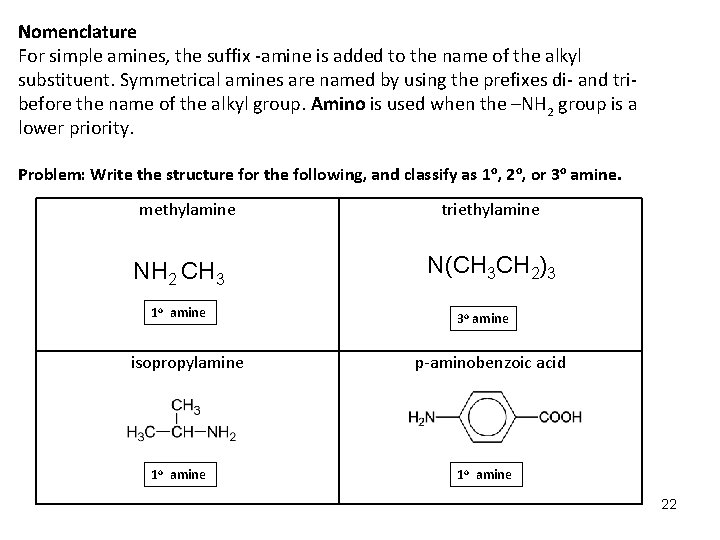 Nomenclature For simple amines, the suffix -amine is added to the name of the Nomenclature For simple amines, the suffix -amine is added to the name of the