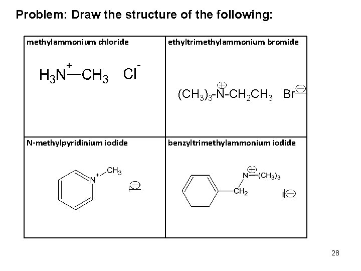Problem: Draw the structure of the following: methylammonium chloride ethyltrimethylammonium bromide (CH 3)3 -N-CH Problem: Draw the structure of the following: methylammonium chloride ethyltrimethylammonium bromide (CH 3)3 -N-CH