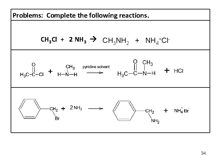 Problems: Complete the following reactions. CH 3 Cl + 2 NH 3 CH 3 Problems: Complete the following reactions. CH 3 Cl + 2 NH 3 CH 3