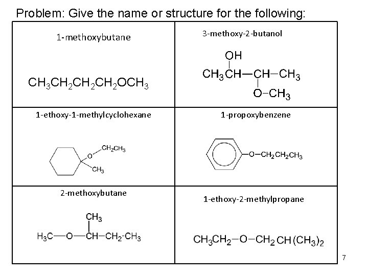 Problem: Give the name or structure for the following: 1 -methoxybutane 3 -methoxy-2 -butanol Problem: Give the name or structure for the following: 1 -methoxybutane 3 -methoxy-2 -butanol