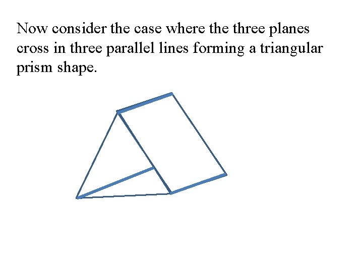 Now consider the case where three planes cross in three parallel lines forming a Now consider the case where three planes cross in three parallel lines forming a