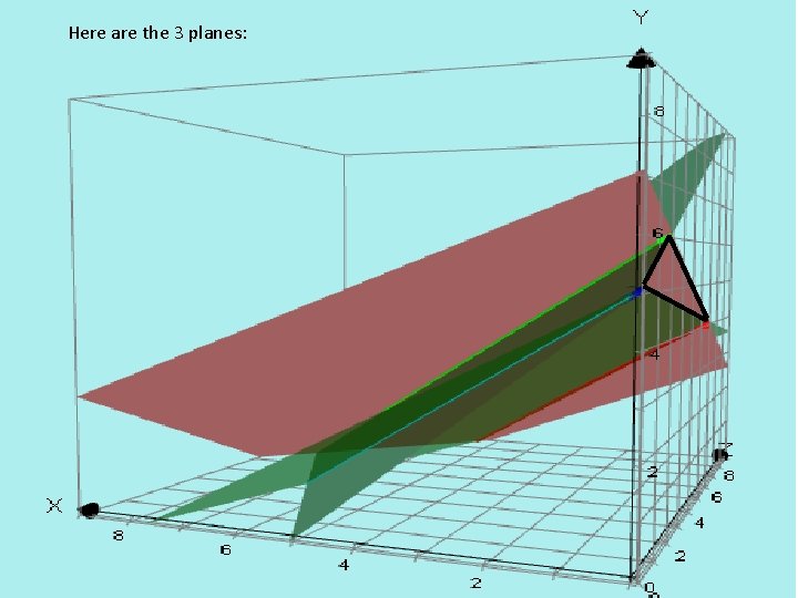 Here are the 3 planes: Here are the 3 planes: