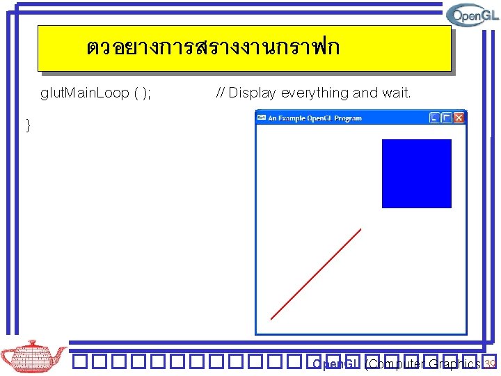 ตวอยางการสรางงานกราฟก glut. Main. Loop ( ); // Display everything and wait. } ����������� Open. ตวอยางการสรางงานกราฟก glut. Main. Loop ( ); // Display everything and wait. } ����������� Open.
