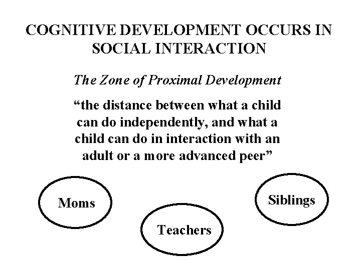 COGNITIVE DEVELOPMENT OCCURS IN SOCIAL INTERACTION The Zone of Proximal Development “the distance between