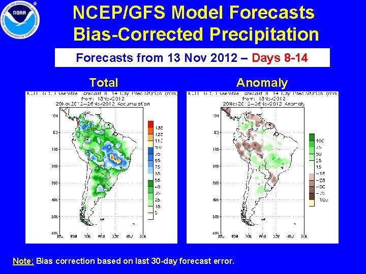 NCEP/GFS Model Forecasts Bias-Corrected Precipitation Forecasts from 13 Nov 2012 – Days 8 -14