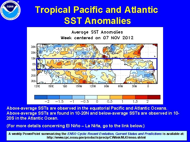 Tropical Pacific and Atlantic SST Anomalies Above-average SSTs are observed in the equatorial Pacific