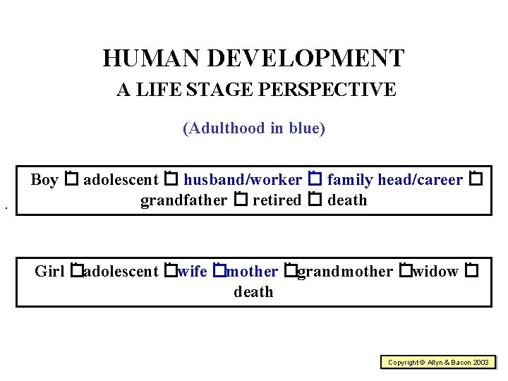 HUMAN DEVELOPMENT A LIFE STAGE PERSPECTIVE (Adulthood in blue) . Boy � ¨ adolescent