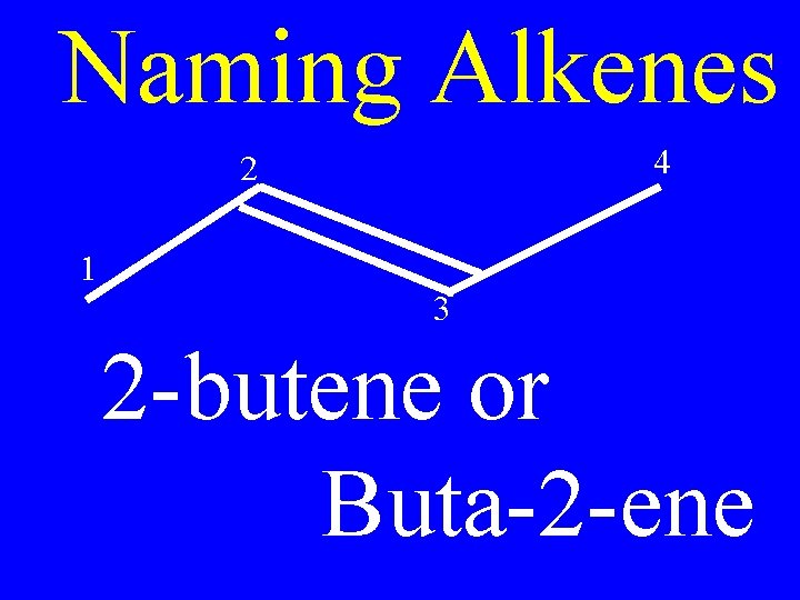 Naming Alkenes 4 2 1 3 2 -butene or Buta-2 -ene 