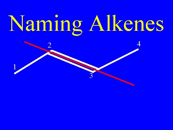 Naming Alkenes 4 2 1 3 