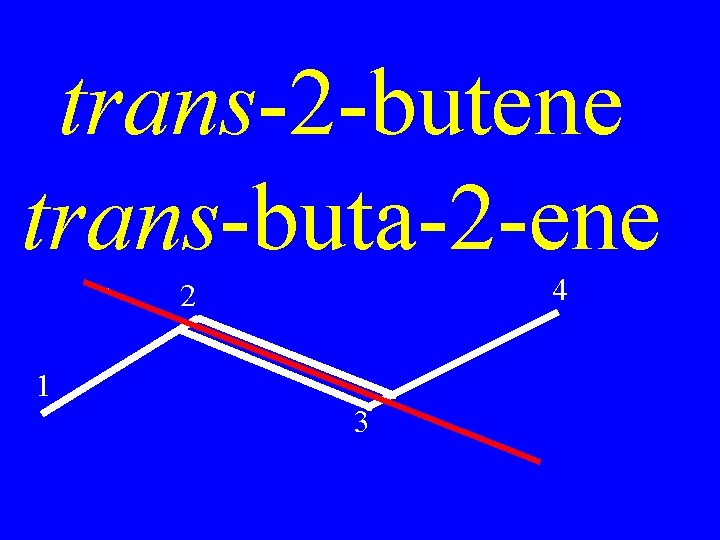 trans-2 -butene trans-buta-2 -ene 4 2 1 3 