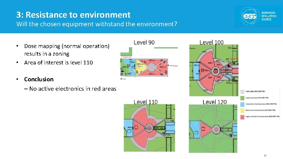3: Resistance to environment Will the chosen equipment withstand the environment? • Dose mapping
