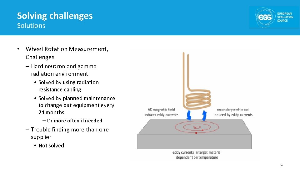 Solving challenges Solutions • Wheel Rotation Measurement, Challenges – Hard neutron and gamma radiation