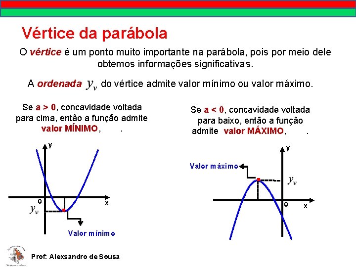 Vértice da parábola O vértice é um ponto muito importante na parábola, pois por