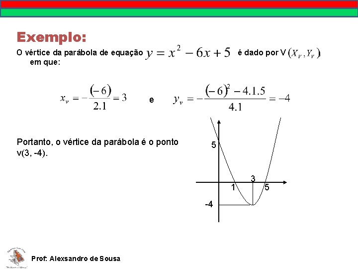 Exemplo: O vértice da parábola de equação é dado por V , em que: