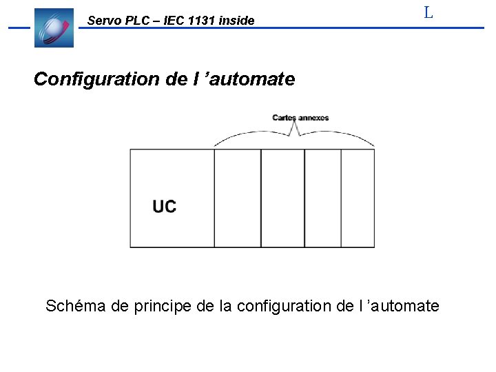 Servo PLC – IEC 1131 inside L Configuration de l ’automate Schéma de principe