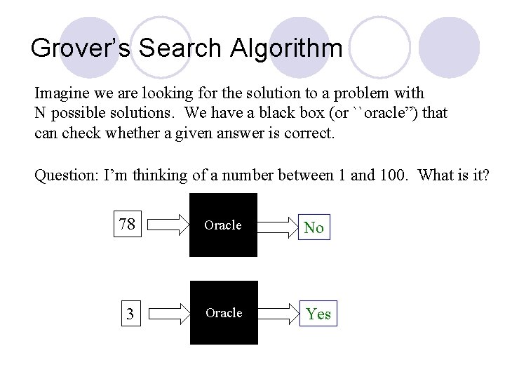 Grover’s Search Algorithm Imagine we are looking for the solution to a problem with