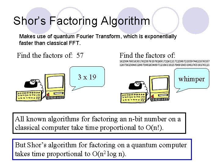 Shor’s Factoring Algorithm Makes use of quantum Fourier Transform, which is exponentially faster than