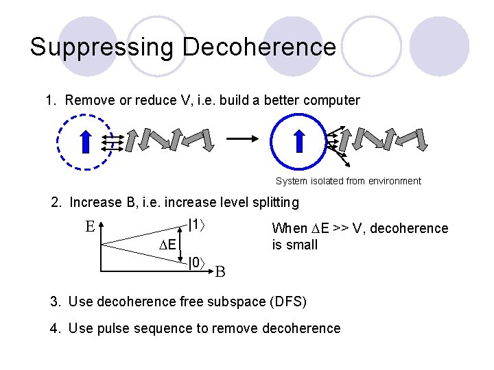 Suppressing Decoherence 1. Remove or reduce V, i. e. build a better computer System