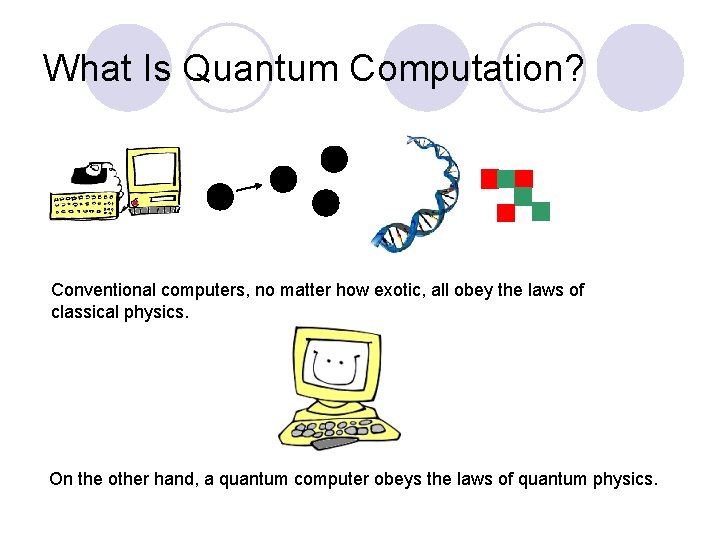 What Is Quantum Computation? Conventional computers, no matter how exotic, all obey the laws