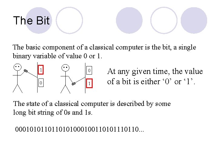 The Bit The basic component of a classical computer is the bit, a single