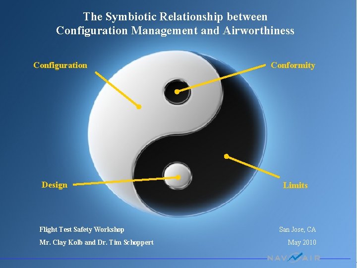 The Symbiotic Relationship between Configuration Management and Airworthiness Configuration Design Flight Test Safety Workshop