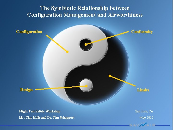 The Symbiotic Relationship between Configuration Management and Airworthiness Configuration Design Flight Test Safety Workshop