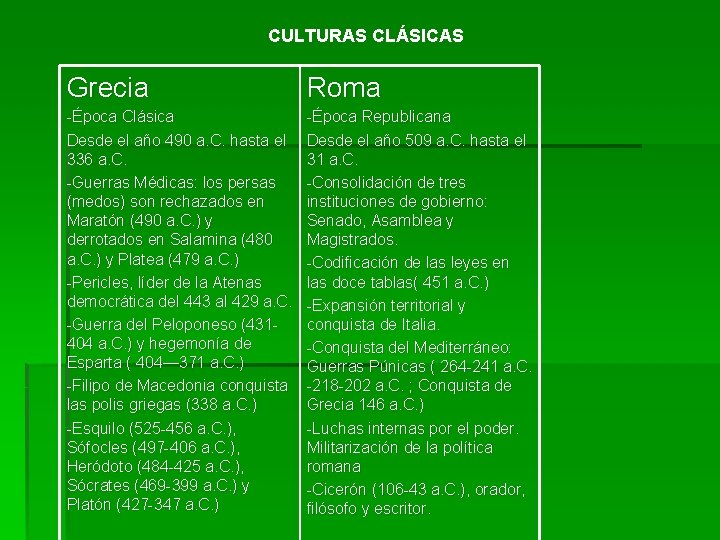 CULTURAS CLÁSICAS Grecia Roma -Época Clásica Desde el año 490 a. C. hasta el