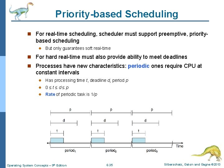 Priority-based Scheduling n For real-time scheduling, scheduler must support preemptive, priority- based scheduling l