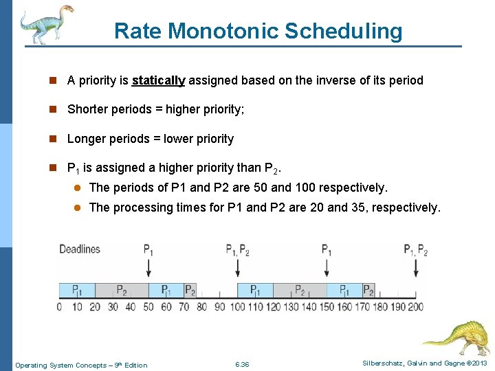 Rate Monotonic Scheduling n A priority is statically assigned based on the inverse of