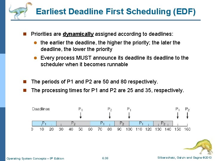 Earliest Deadline First Scheduling (EDF) n Priorities are dynamically assigned according to deadlines: l