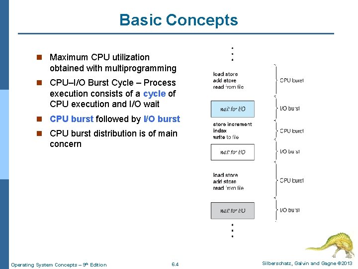 Basic Concepts n Maximum CPU utilization obtained with multiprogramming n CPU–I/O Burst Cycle –