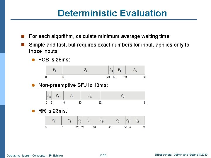 Deterministic Evaluation n For each algorithm, calculate minimum average waiting time n Simple and