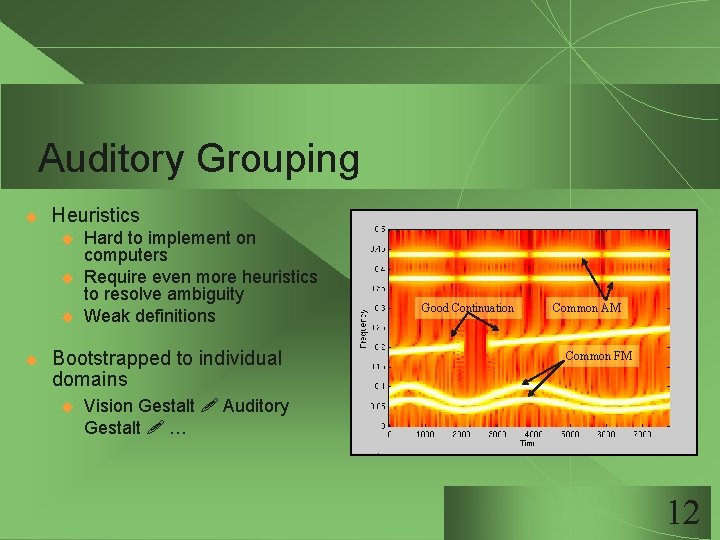 Auditory Grouping u Heuristics u u Hard to implement on computers Require even more