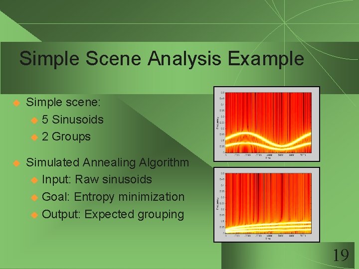 Simple Scene Analysis Example u Simple scene: u 5 Sinusoids u 2 Groups u