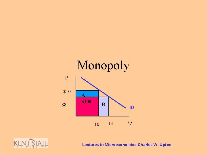 Monopoly Lectures in Microeconomics-Charles W. Upton 