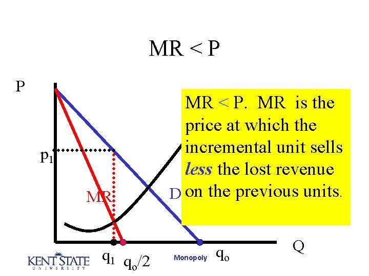 MR < P P p 1 MR q 1 q /2 o MR <