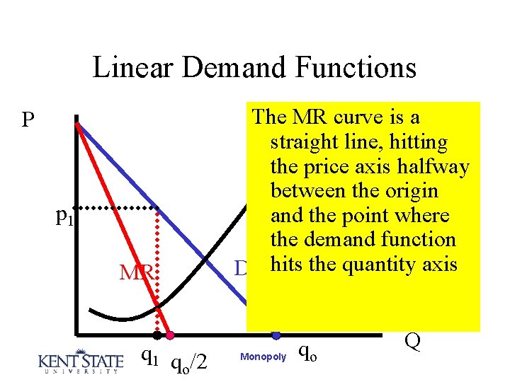Linear Demand Functions P p 1 MR q 1 q /2 o The MR