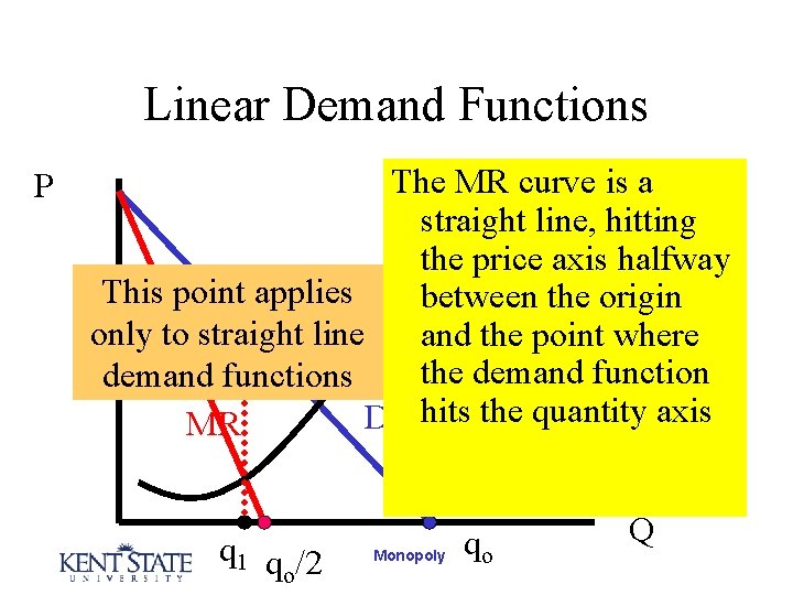 Linear Demand Functions P The MR curve is a straight line, hitting MC the