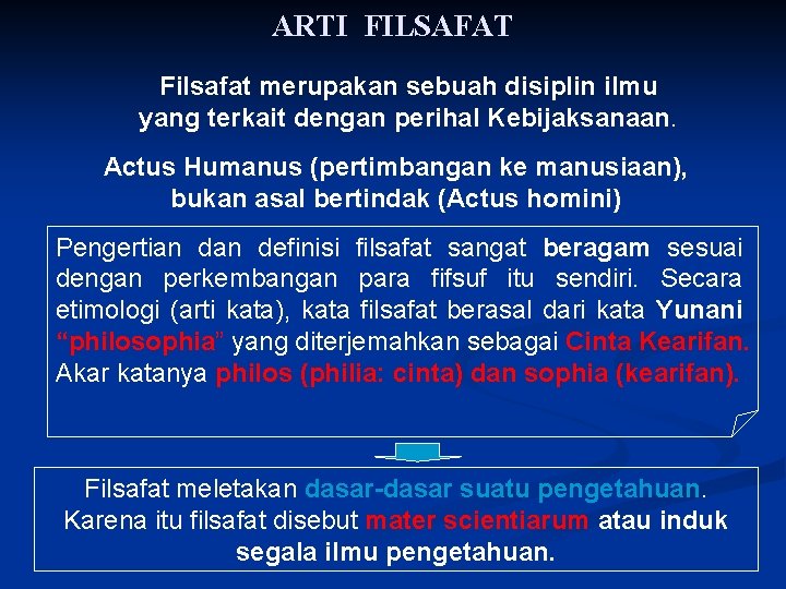 ARTI FILSAFAT Filsafat merupakan sebuah disiplin ilmu yang terkait dengan perihal Kebijaksanaan. Actus Humanus