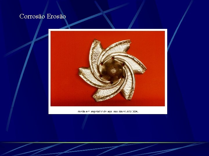 Corrosão Erosão 