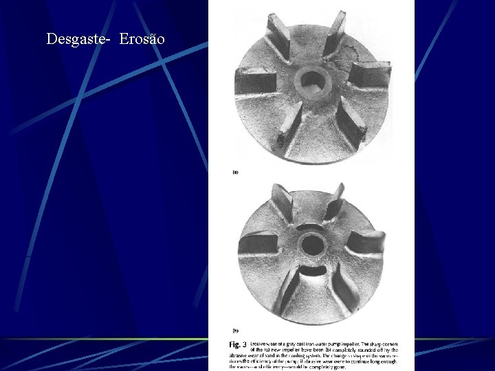 Desgaste- Erosão 