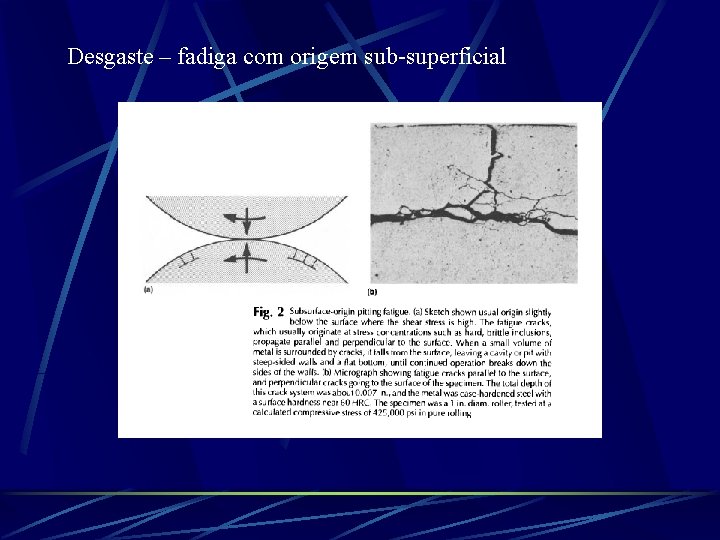 Desgaste – fadiga com origem sub-superficial 