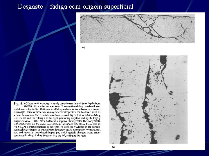 Desgaste – fadiga com origem superficial 