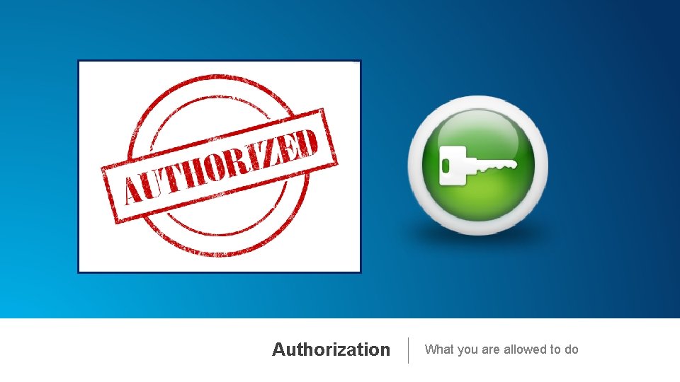 Authorization What you are allowed to do 